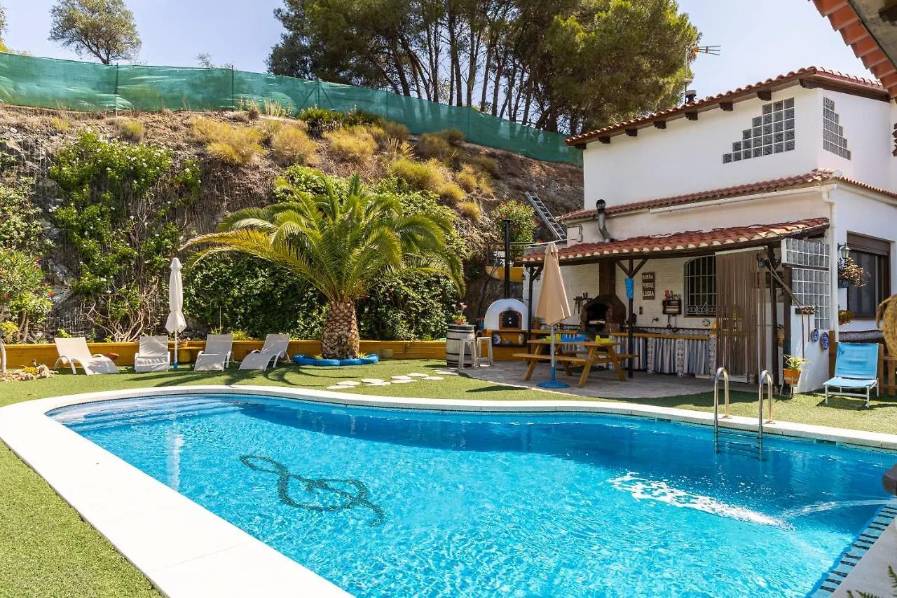 Finca el Albero location